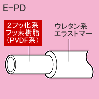 八興 柔軟フッ素ホース（チューブタイプ） カット品 E-PD-4 （4×6） の
