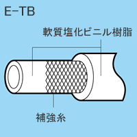 八興 プレッシャーホース 定尺品 E-TB-19 （50m） の通販 | 資材調達 