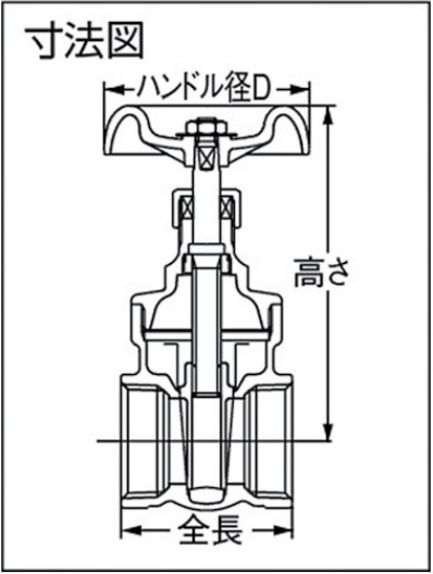 キッツ ゲートバルブ FR (青銅・黄銅) 15A (1/2)