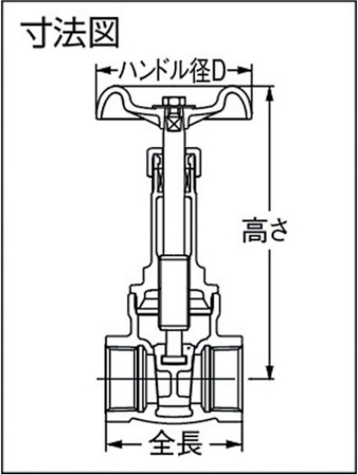 Lbc@Q[gou@L@ij@65A i21/2j
