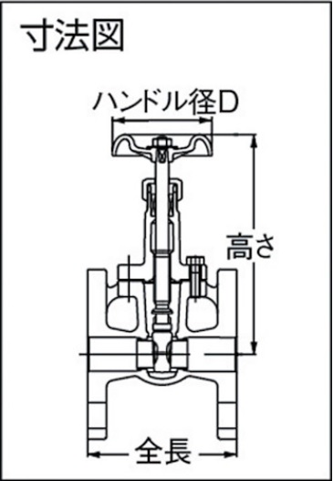 Lbc@Q[gou@10SMBF@i_N^CSj@20A i3/4j