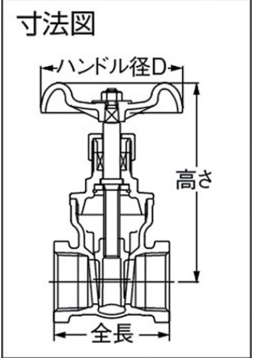 Lbc@Q[gou@UEL@iXeX|j@50A i2j