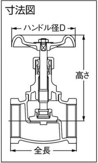 Lbc@O[uou@C@ij@20A i3/4j