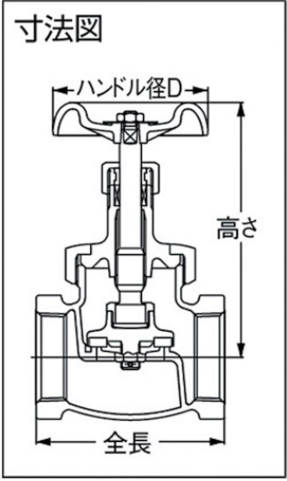 キッツ グローブバルブ G (青銅・黄銅) 15A (1/2)