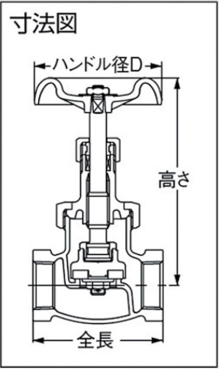 Lbc@O[uou@D@ij@32A i11/4j