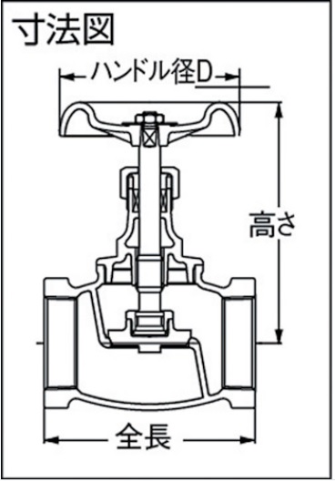 キッツ グローブバルブ K (青銅・黄銅) 50A (2)