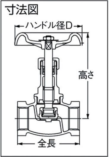 �L�b�c�@�O���[�u�o���u�@J�@�i��������j�@15A �i1/2�j