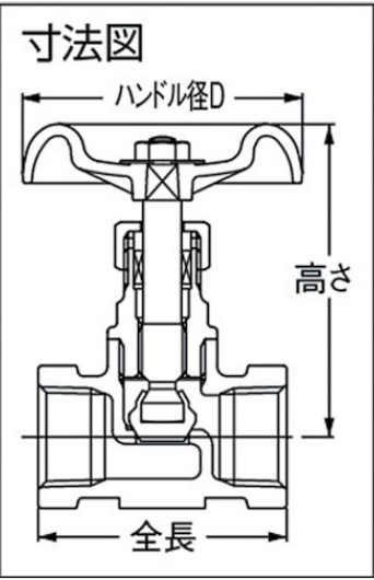 �L�b�c�@�O���[�u�o���u�@UCL�@�i�X�e�����X�|�j�@32A �i1�1/4�j