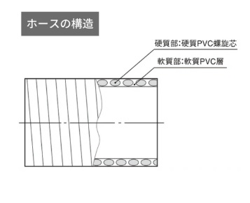 JNC`@TNVz[X@C_XGM@ڕi@38Ӂ~50