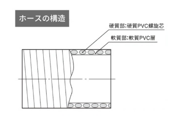 JNC`@TNVz[X@C_XGM2@ڕi@50Ӂ~50