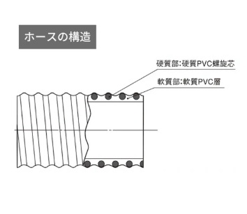 JNC`@TNVz[X@C_XCL@ڕi@125Ӂ~20
