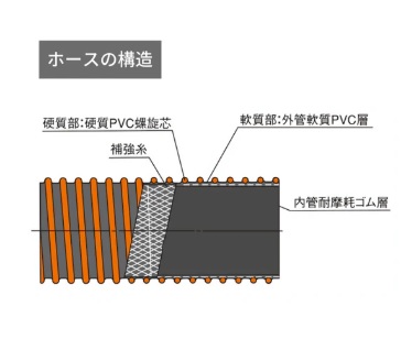 JNC`@ϖՃz[X@C_XBR@Jbgi@150Ӂ~10