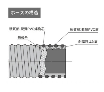 JNC`@^z[X@C_XMR15@ڕi@50Ӂ~20