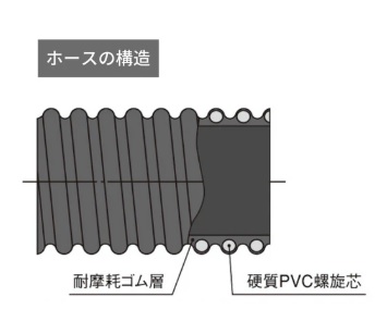 JNC`@ϖՃz[X@C_XAR@ڕi@38Ӂ~50