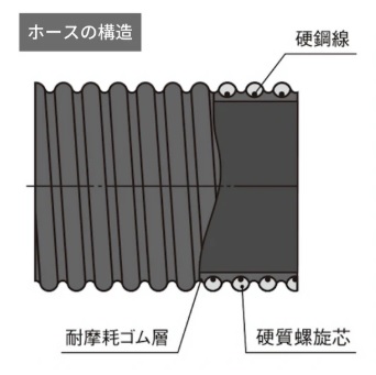 JNC`@ϖՃz[X@C_XAR-E@Jbgi@38Ӂ~5