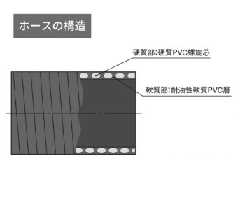 JNC`@ϖz[X@C_XGM ϖ@Jbgi@75Ӂ~5