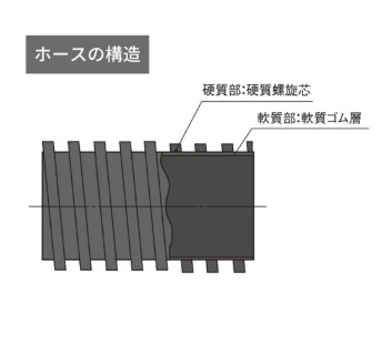 JNC`@ϖՃz[X@C_XHR@ڕi@90Ӂ~30