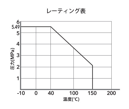 A\[@EB[RbNiWecockj@SCS13@{[ouif[Xg{Aj@PT1-1/2@VW-7040