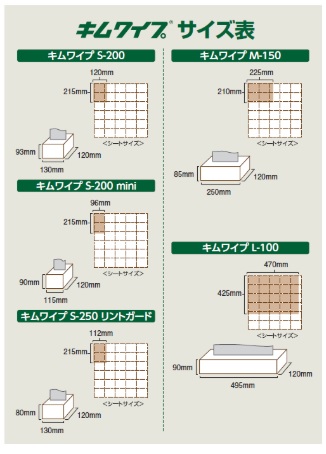 NVA@LCv@S-250@gK[h@62025@(250~72BOX)