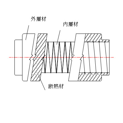 X[p[tWbNXIP@Jbgi@150a (1mPʂ̔)