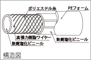 gbNX@nCubhghbv@O[@Jbgi@HTD-15G