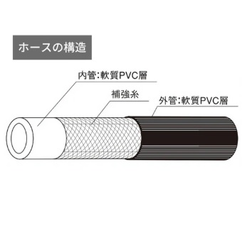 JNC`@C_X@pXJ5@ISOt@8.5mm~130m~1{