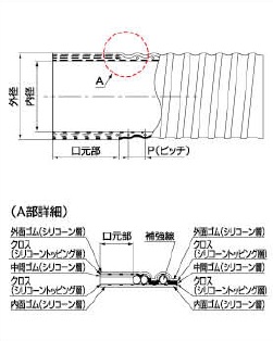 ^CK[X|}[@VR[TNVz[XGSH^Cv@ڕi@50~2@y󒍐Yiz