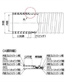 ^CK[X|}[@VR[TNVz[XTSH^Cv@ڕi@50~2@y󒍐Yiz