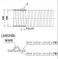 ^CK[X|}[@VR[_Ngz[XTS^Cv@ڕi@254~2@y󒍐Yiz