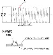 ^CK[X|}[@VR[_Ngz[XGS^Cv@ڕi@150~2@y󒍐Yiz