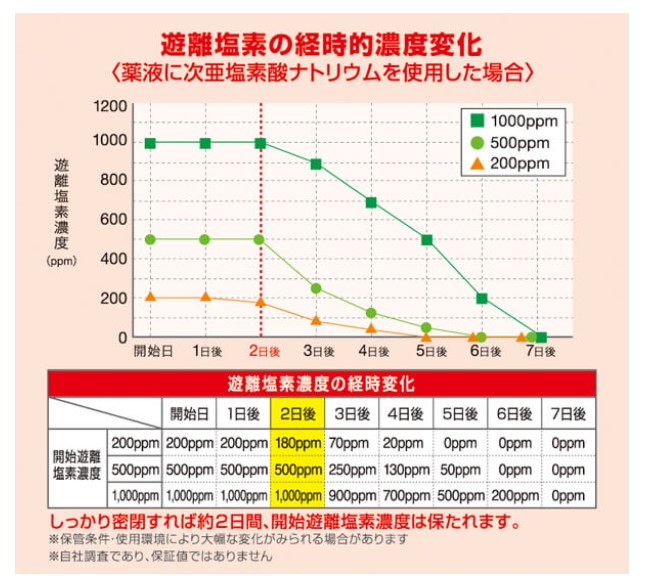 NVA@LeNvbv@EGbg^XN@STCY@MB-090@60433 i90Jbg~6[ fBXyT[1tj