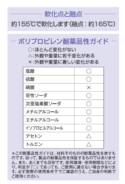 NVA@LeNsA@W4@NeBJ^XNCp[@N[@63111@i100~5pbNj