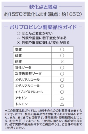 NVA@LeNsA W4 NeBJ^XNCp[ N[ 15~30cm@63112@(200~5pbN)