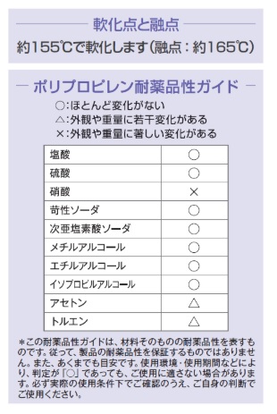 NVA@LeNsA W4 NeBJ^XNCp[ N[ 15~15cm@63113@(400~5pbN)