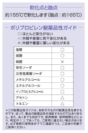 NVA@LeNsA W4 NeBJ^XNCp[ N[ 10~15cm@63114@(600~5pbN)