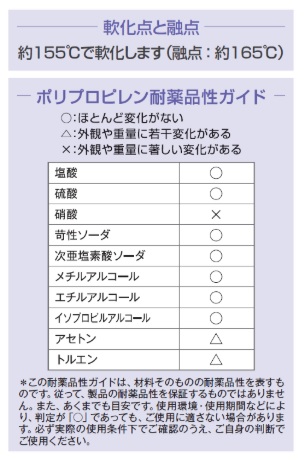 NVA@LeNsA W4 NeBJ^XNCp[ N[ 7.5~7.5cm@63116@(1600~5pbN)
