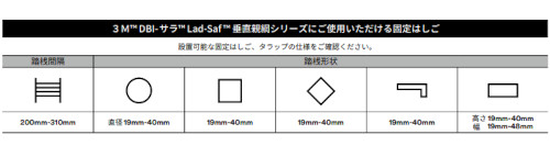 3M DBI-サラ Lad-Saf 垂直親綱用 ブランケットセット 亜鉛メッキ鋼