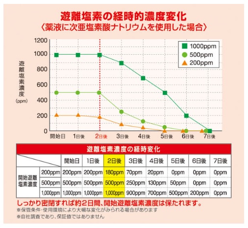 NVA@LeNvbv EFbg^XN STCY ifBXyT[1tj@60434