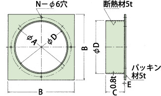 ^C@_NgtW@100Ӂ@FL100@|