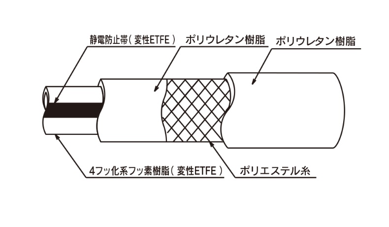 gbNX@gtb\Ez[X@FFE^@ڕi@FFE-25-40 (25x33x40m)