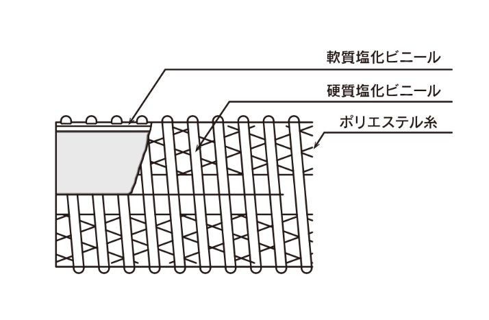 gbNX@nCubhgt[Y-Nz[X@HiEϖp@Jbgi@HTF-N38(38~50)