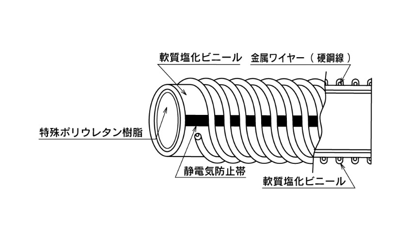 gbNX@ggbv-E100z[X@Jbgi@TPE100C-32(32.0~44.6)