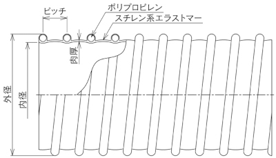 NvX`bNX@N[tL@CF-A@Jbgi@38a