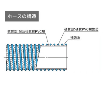 ysUz@JNC`@ϖz[X@C_XCX ϖ@ڕi@32Ӂ~50