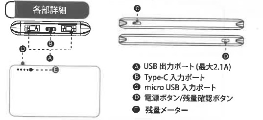 京セラ モバイルネッククーラー DNC5010 (2022年モデル)+モバイル