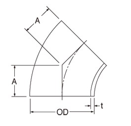 Tj^[@nڔzǗpp@nڎ45G{@45EL-W@1.25S@SUS304