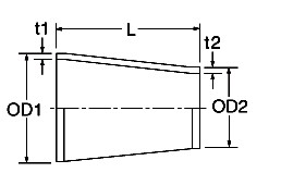 Tj^[@nڔzǗpp@nڎW[T@RDC-W@3.5S~2.0S@SUS304