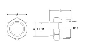 大阪サニタリー 溶接配管用継手 溶接式管用ネジアダプタ THAD-W 15A×R