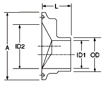 Tj^[@ISOw[jIp@nڎٌaΐSw[@CLF-WXE@3.0S~2.0S@SUS304