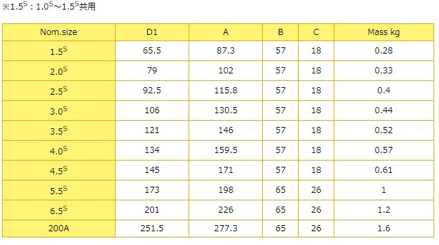 Tj^[@ISOw[jIp@3K@Nv@CP3K@2.5S@SCS13